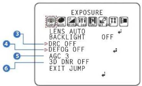 EXPOSURE LENS AUTO BACKLIGHT OFF DRC OFF DEFOG OFF AGC 3 3D DNR OFF EXIT JUMP