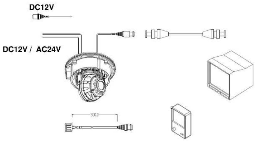 DC12V DC12V / AC24V 300.0