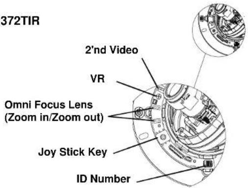 372TIR 2'nd Video VR Omni Focus Lens (Zoom in/Zoom out) Joy Stick Key ID Number