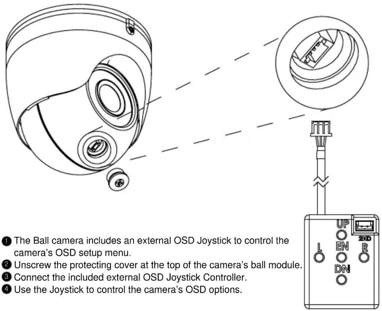 ① The Ball camera includes an external OSD Joystick to control the camera's OSD setup menu. ② Unscrew the protecting cover at the top of the camera's ball module. ③ Connect the included external OSD Joystick Controller. ④ Use the Joystick to control the camera's OSD options.