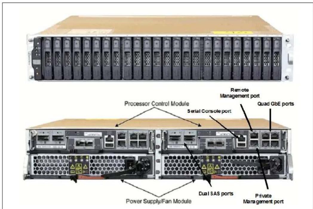 IBM System Storage N7550T - N3220 hardware - 1