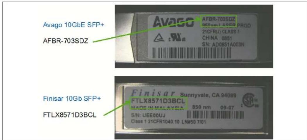 IBM System Storage N7550T - N7950T SFP+ modules - 2