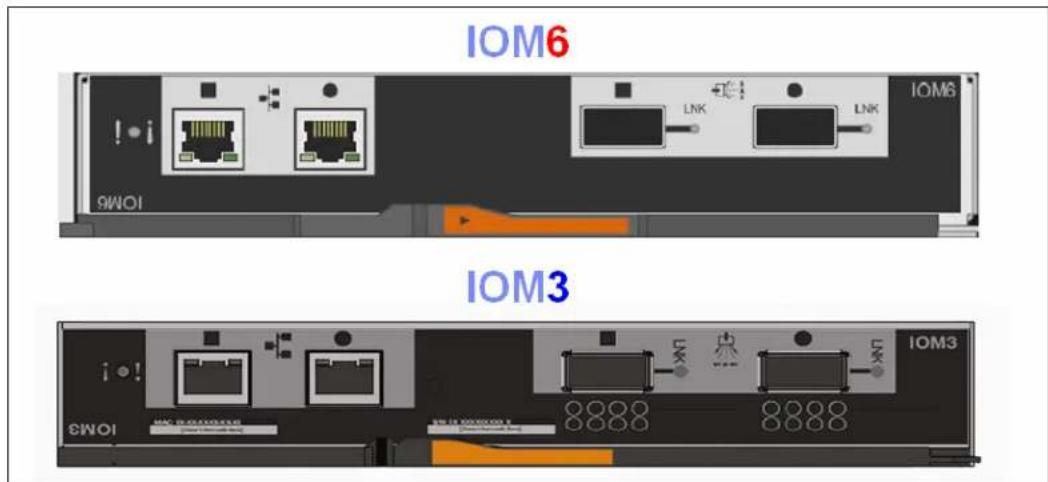 IBM System Storage N7550T - Overview - 3