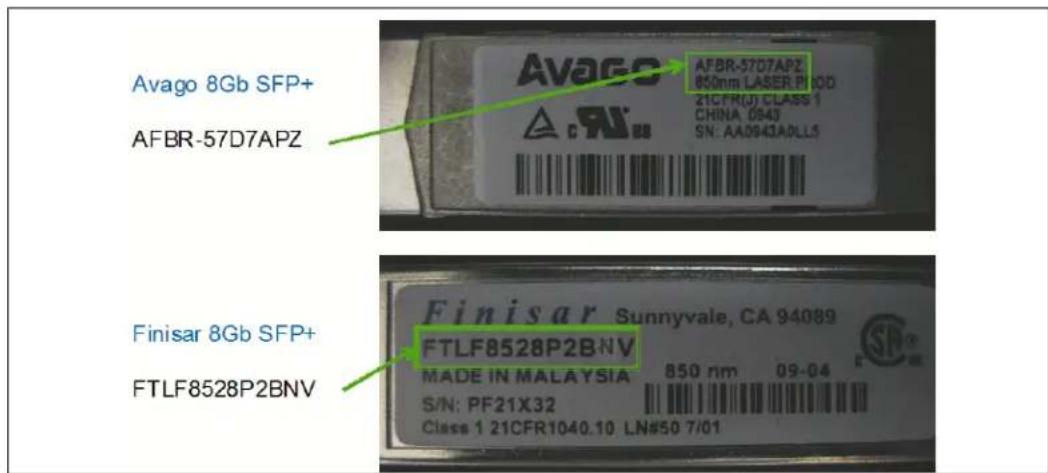 IBM System Storage N7550T - N7950T SFP+ modules - 1
