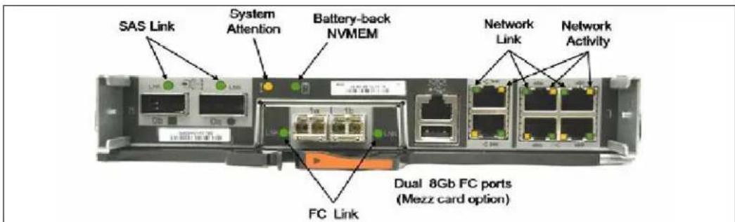 IBM System Storage N7550T - N3240 hardware - 3