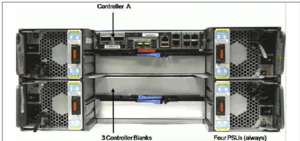 IBM System Storage N7550T - N3240 hardware - 2