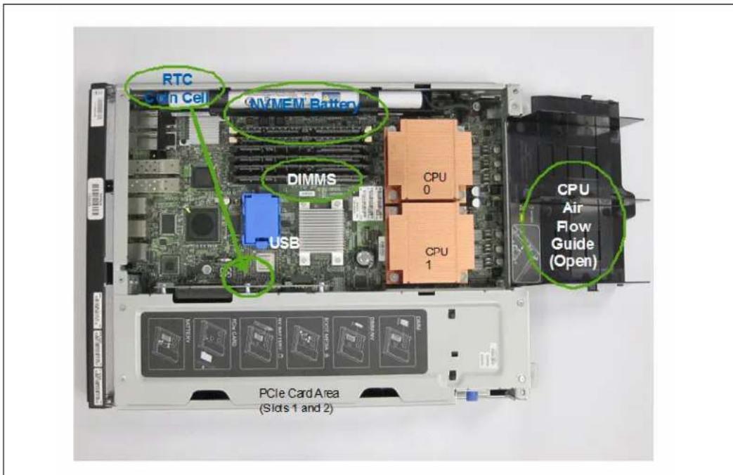 IBM System Storage N7550T - N6210 and N6240 and N6240 hardware overview - 9