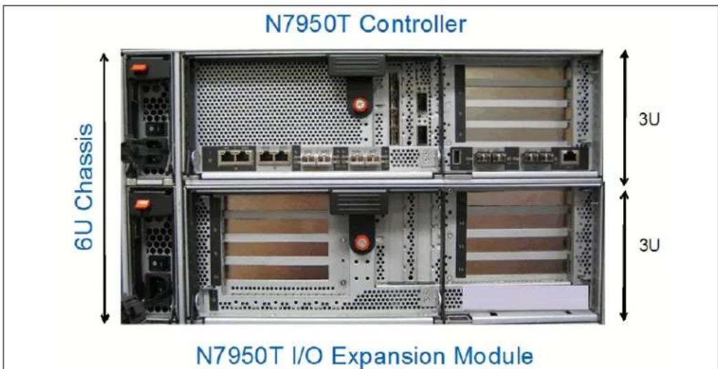 IBM System Storage N7550T - Base components - 1