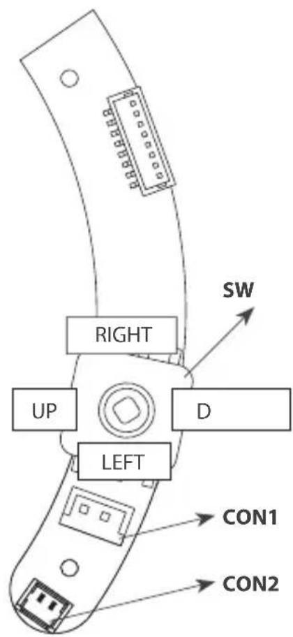 SW RIGHT UP D LEFT CON1 CON2