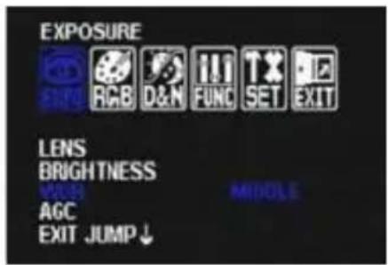 EXPOSURE LENS BRIGHTNESS AVG AGC EXIT JUMP ↓