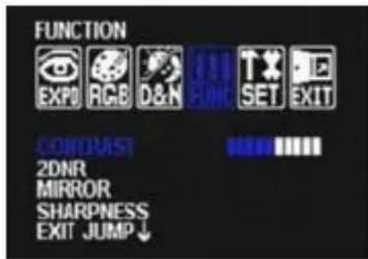 FUNCTION EXPO RGB D&N RUN SET EXIT CONJUST 2DNR MIRROR SHARPNESS EXIT JUMP ↓