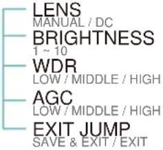 Digital Watchdog Power Pix DWC-D3361WTIR - IR - 5