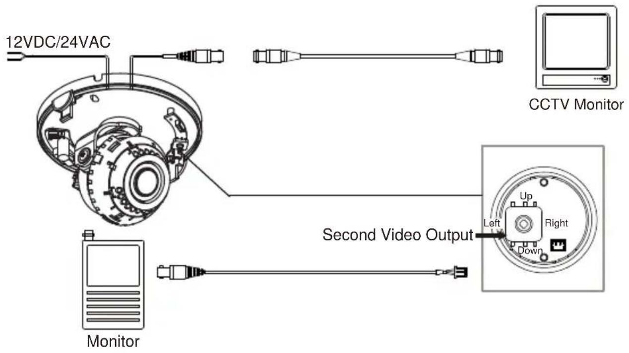 12VDC/24VAC CCTV Monitor Second Video Output Up Right Down Monitor