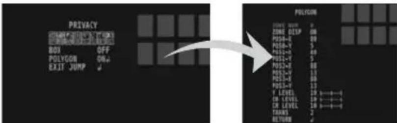 PRIVACY BOX OFF POLYGON ON... EXIT JUMP ↓ POLYGON ZONE DOWN 0 ZONE DISP 08 POS4-X 09 POS4-Y 3 POS2-X 40 POS1-Y 5 POS2-X 60 POS3-Y 11 POS3-X 60 POS3-Y 13 Y LEVEL 19 1→1 OR LEVEL 19 1→1 OR LEVEL 16 1→1 TRANS 2 RETURN ↓