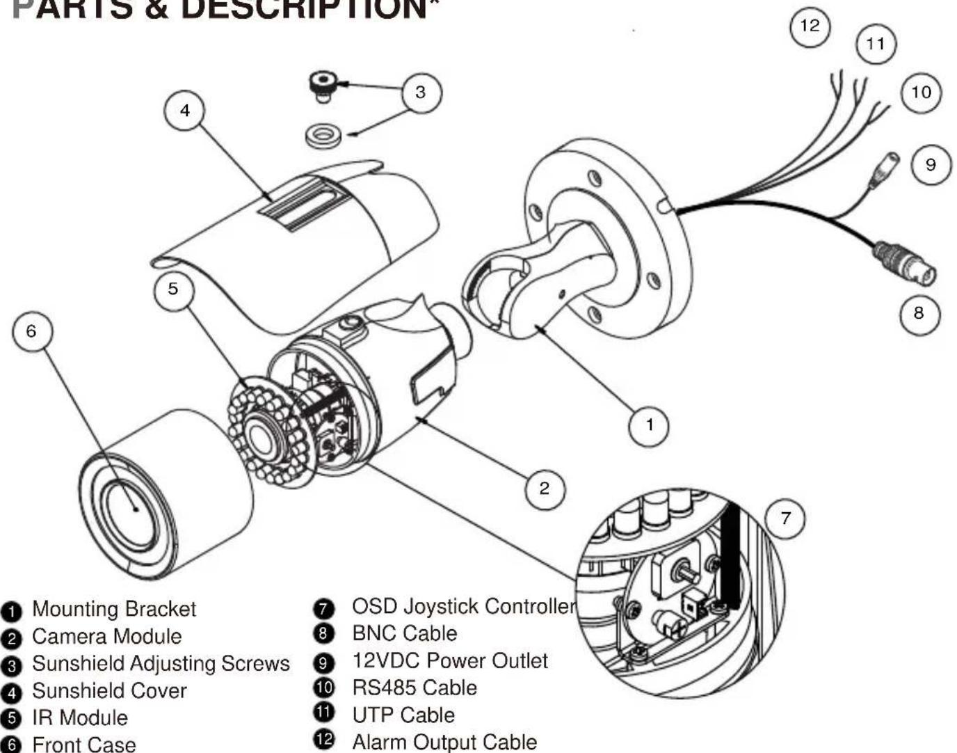 PARTS & DESCRIPTION 1 Mounting Bracket 2 Camera Module 3 Sunshield Adjusting Screws 4 Sunshield Cover 5 IR Module 6 Front Case 7 OSD Joystick Controller 8 BNC Cable 9 12VDC Power Outlet 10 RS485 Cable 11 UTP Cable 12 Alarm Output Cable