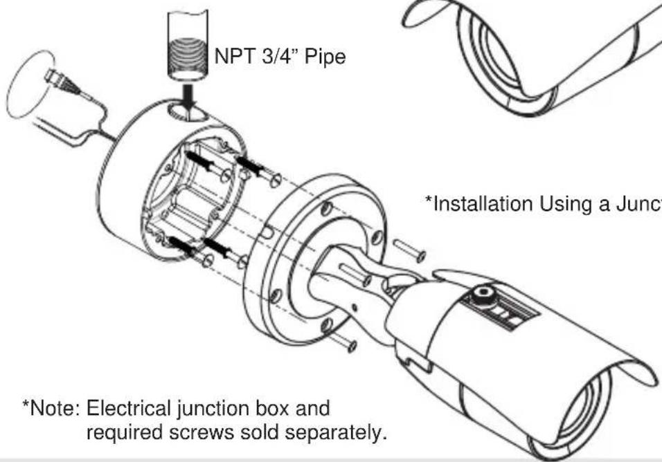 NPT 3/4" Pipe *Installation Using a Junction *Note: Electrical junction box and required screws sold separately.