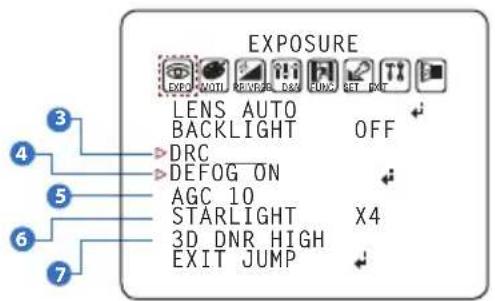 EXPOSURE LENS AUTO OFF BACKLIGHT DRC DEFOG ON AGC 10 STARLIGHT X4 3D DNR HIGH EXIT JUMP