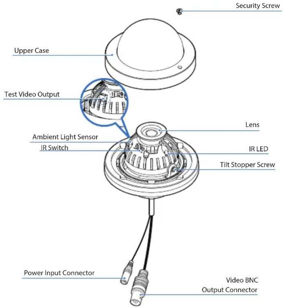 Security Screw Upper Case Test Video Output Lens Ambient Light Sensor IR Switch IR LED Tilt Stopper Screw Power Input Connector Video BNC Output Connector