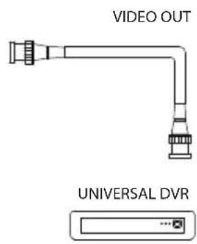 VIDEO OUT UNIVERSAL DVR