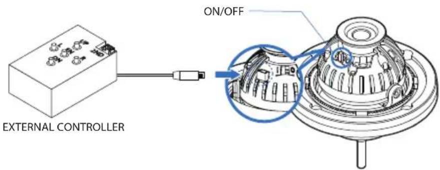 EXTERNAL CONTROLLER ON/OFF