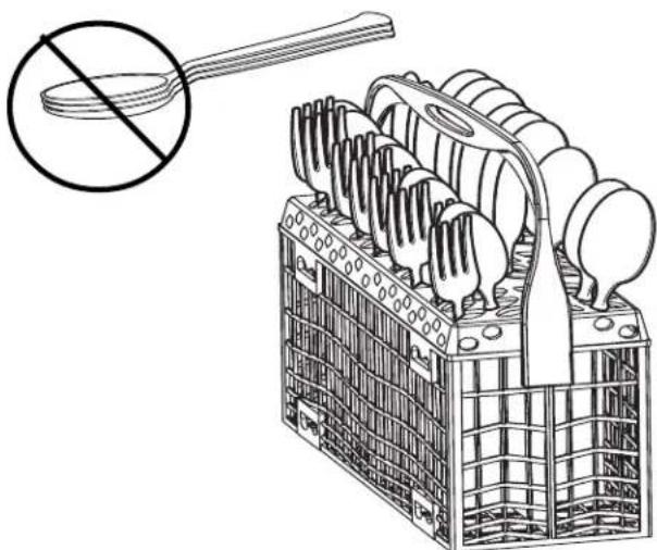 FRIGIDAIRE FFPD1821M - Loading the Silverware Basket - 1