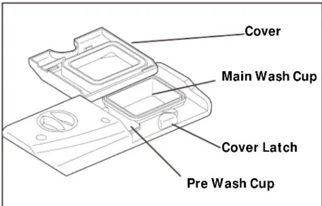 FRIGIDAIRE FFPD1821M - NOTE - 1