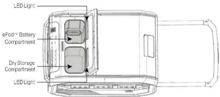 Furrion FCR45DCAPA-GL - ePod™ Battery & Dry Storage Compartment - 1