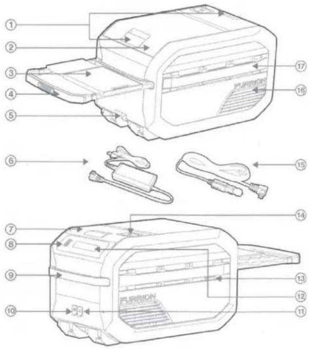 Furrion FCR45DCAPA-GL - WARNING - 1