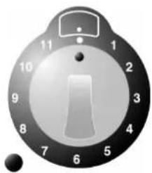 Close-up of a gray analog stopwatch with black hands (no numbers or text visible)