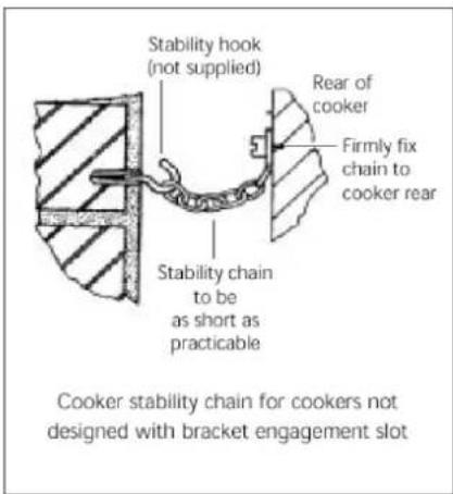 Stability hook (not supplied) Rear of cooker Firmly fix chain to cooker rear Stability chain to be as short as practicable Cooker stability chain for cookers not designed with bracket engagement slot