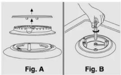 Fig. A Fig. B