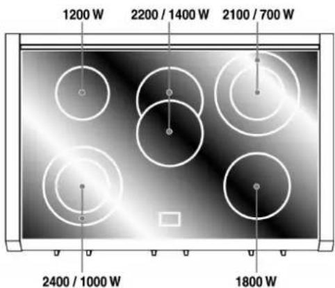 1200 W 2200 / 1400 W 2100 / 700 W 2400 / 1000 W 1800 W