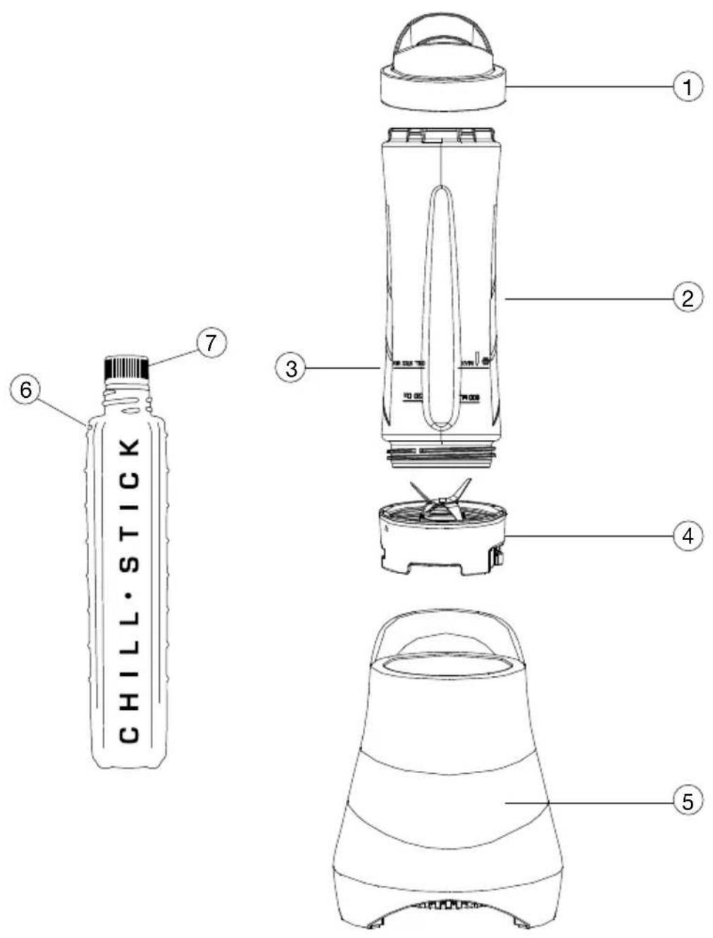 CHILL·STICK ⑥ ⑦ ③ ① ② ④ ⑤