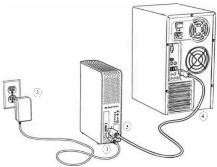 Diagram showing connections between a power outlet, a server unit, and a computer tower with labeled components.