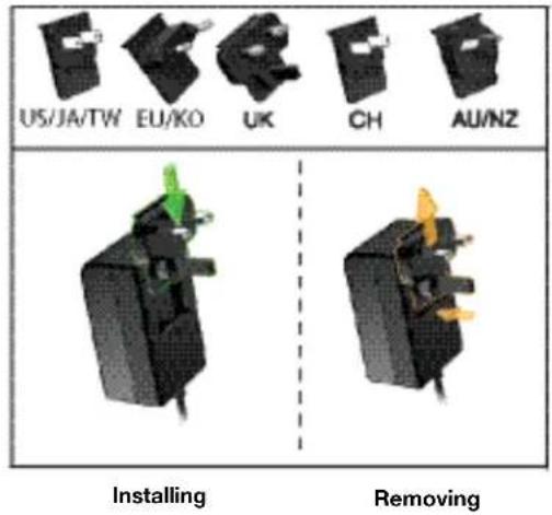 US/JA/TW EU/KO UK CH AU/NZ Installing Removing