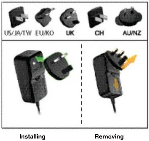 US/JA/TW EU/KO UK CH AU/NZ Installing Removing