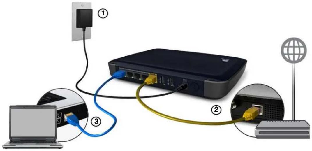 WESTERN DIGITAL My Net WDBWNJ0000NBL - Connecting the Router Physically - 1