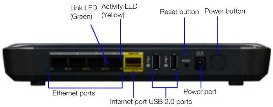 WESTERN DIGITAL My Net WDBWNJ0000NBL - Button Description - 1