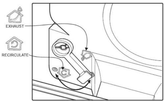 EXHAUST RECIRCULATE