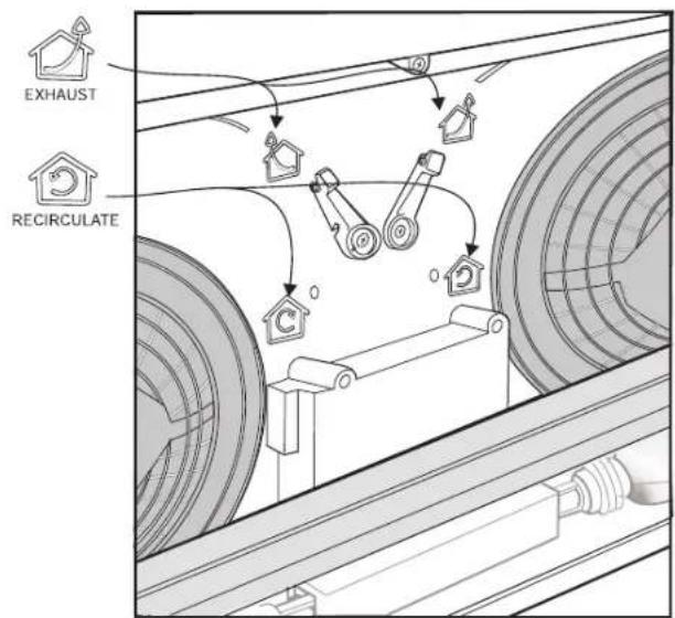 EXHAUST RECIRCULATE