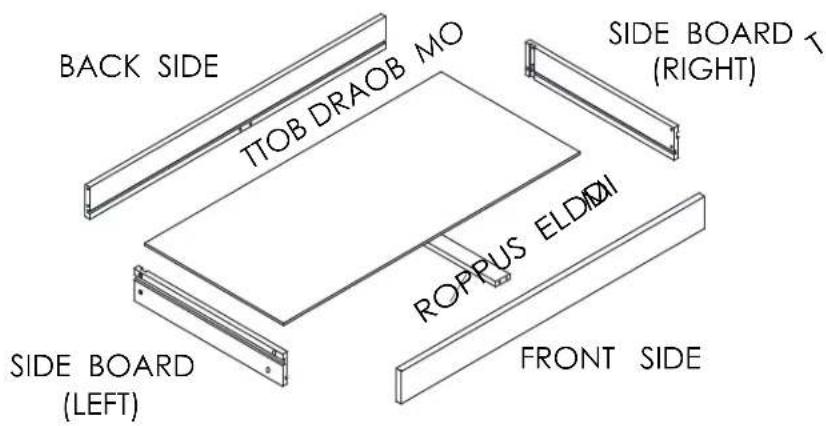 BACK SIDE TTOB DRAOB MO SIDE BOARD (RIGHT) SIDE BOARD (LEFT) ROPPUS ELDI FRONT SIDE