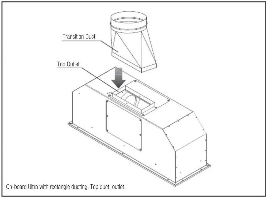 Whispair Rome X7R09 - Top Ducting: - 1