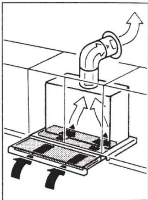 ZANUSSI TH500W - Extraction - 3
