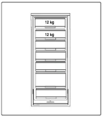 ZANUSSI ZFU 629 MX - Important - 1