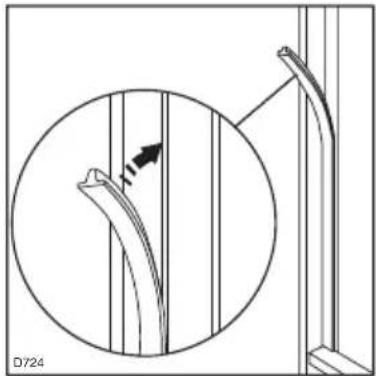 ZANUSSI ZBF 3094 - Dimensions of the recess - 6