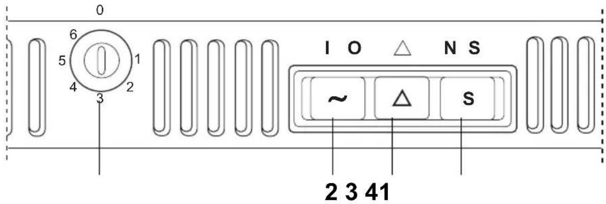 ZANUSSI ZBF 3094 - Control panel - 1