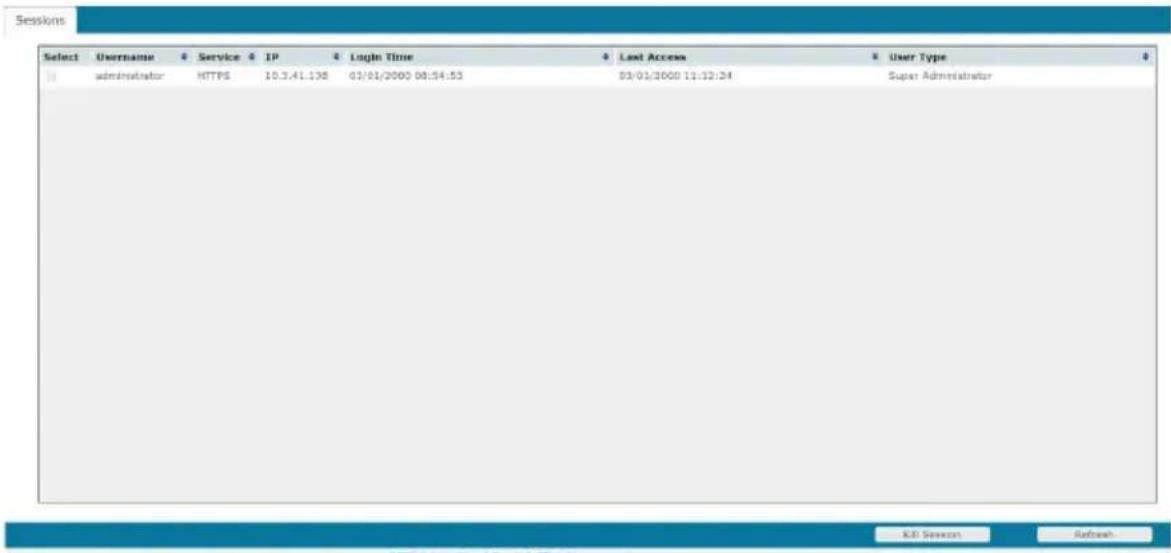 ATEN SN0108CO-AX-E - Sessions - 1