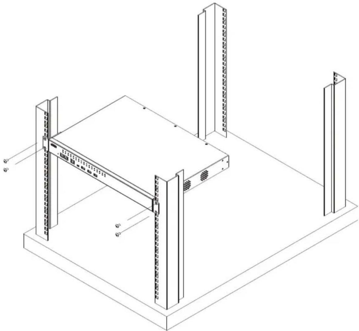 ATEN SN0108CO-AX-E - Rack Mounting - Front - 3