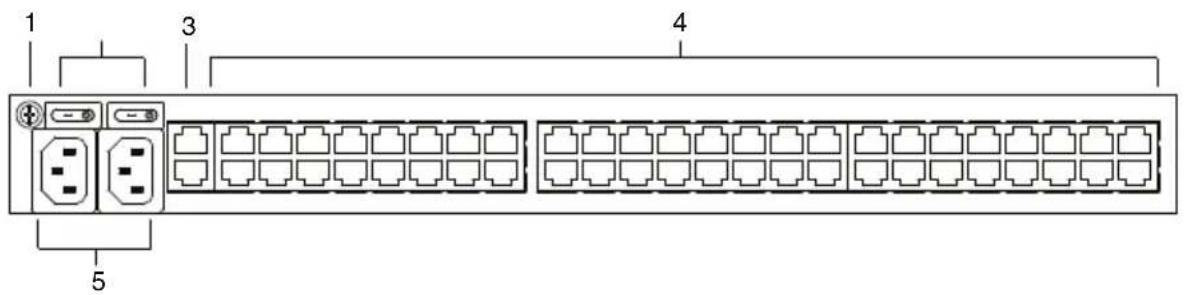 ATEN SN0108CO-AX-E - SN0148CO Rear View - 1