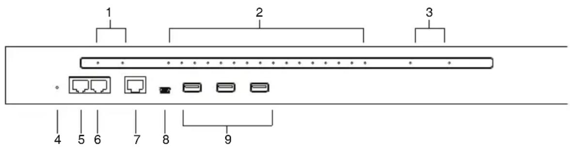 ATEN SN0108CO-AX-E - Components - 2